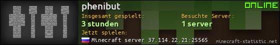 Benutzerleisten 560x90 für phenibut