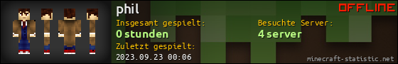 Benutzerleisten 560x90 für phil