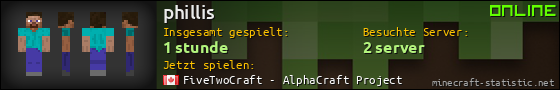 Benutzerleisten 560x90 für phillis