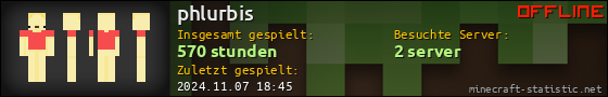 Benutzerleisten 560x90 für phlurbis