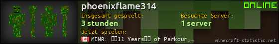 Benutzerleisten 560x90 für phoenixflame314