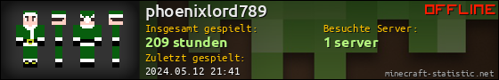 Benutzerleisten 560x90 für phoenixlord789