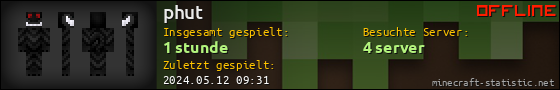 Benutzerleisten 560x90 für phut