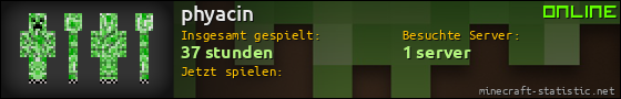 Benutzerleisten 560x90 für phyacin