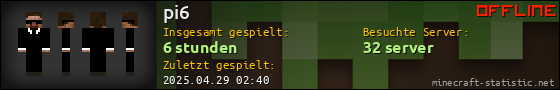 Benutzerleisten 560x90 für pi6