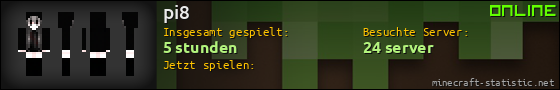 Benutzerleisten 560x90 für pi8