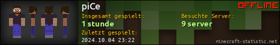 Benutzerleisten 560x90 für piCe