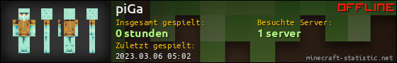 Benutzerleisten 560x90 für piGa