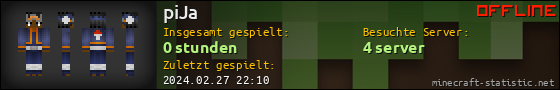 Benutzerleisten 560x90 für piJa