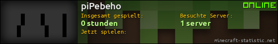 Benutzerleisten 560x90 für piPebeho