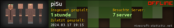 Benutzerleisten 560x90 für piSu
