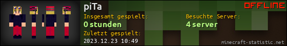 Benutzerleisten 560x90 für piTa