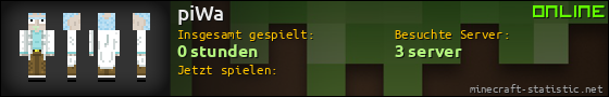 Benutzerleisten 560x90 für piWa