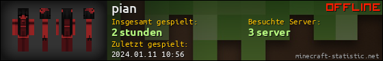 Benutzerleisten 560x90 für pian