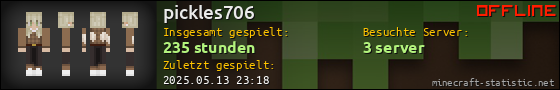 Benutzerleisten 560x90 für pickles706