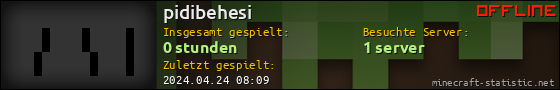 Benutzerleisten 560x90 für pidibehesi