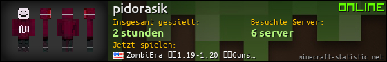 Benutzerleisten 560x90 für pidorasik