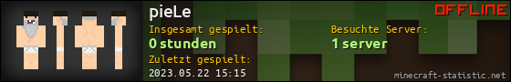 Benutzerleisten 560x90 für pieLe