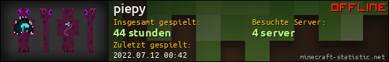 Benutzerleisten 560x90 für piepy