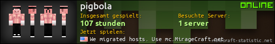 Benutzerleisten 560x90 für pigbola