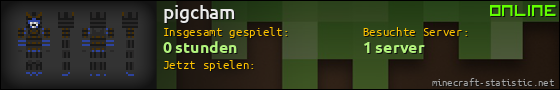 Benutzerleisten 560x90 für pigcham