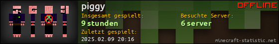 Benutzerleisten 560x90 für piggy