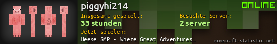 Benutzerleisten 560x90 für piggyhi214