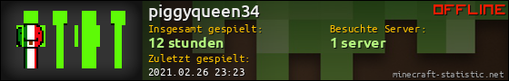 Benutzerleisten 560x90 für piggyqueen34