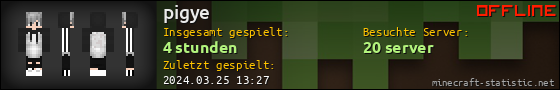Benutzerleisten 560x90 für pigye