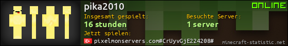 Benutzerleisten 560x90 für pika2010