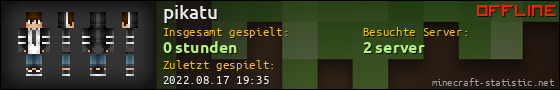 Benutzerleisten 560x90 für pikatu