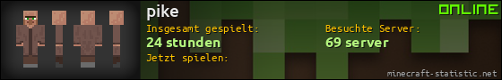 Benutzerleisten 560x90 für pike