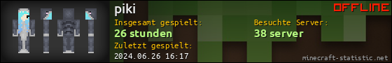 Benutzerleisten 560x90 für piki