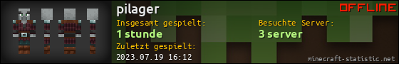 Benutzerleisten 560x90 für pilager