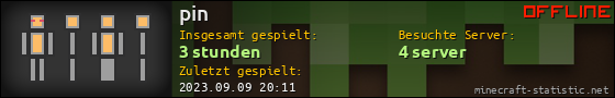 Benutzerleisten 560x90 für pin