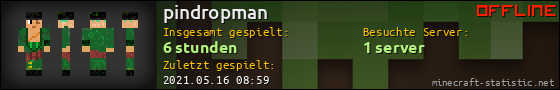 Benutzerleisten 560x90 für pindropman