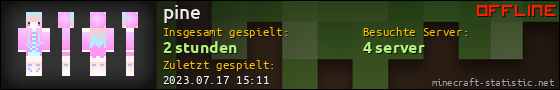 Benutzerleisten 560x90 für pine