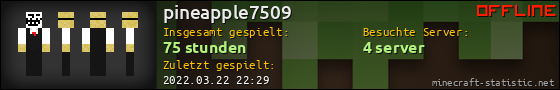 Benutzerleisten 560x90 für pineapple7509