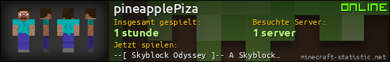 Benutzerleisten 560x90 für pineapplePiza