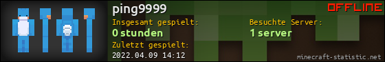 Benutzerleisten 560x90 für ping9999