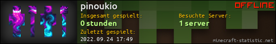 Benutzerleisten 560x90 für pinoukio