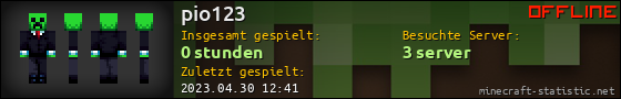 Benutzerleisten 560x90 für pio123
