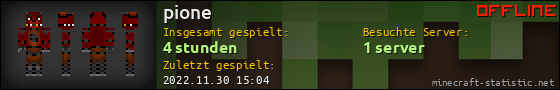 Benutzerleisten 560x90 für pione