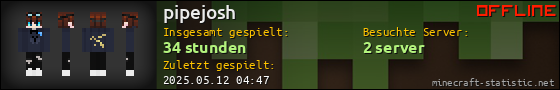 Benutzerleisten 560x90 für pipejosh