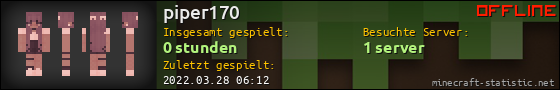Benutzerleisten 560x90 für piper170