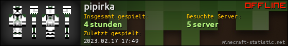 Benutzerleisten 560x90 für pipirka