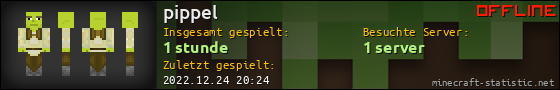 Benutzerleisten 560x90 für pippel