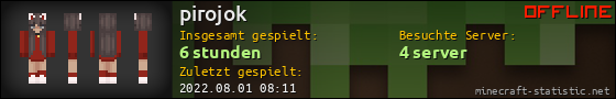 Benutzerleisten 560x90 für pirojok
