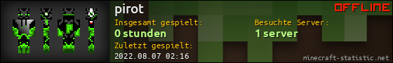 Benutzerleisten 560x90 für pirot