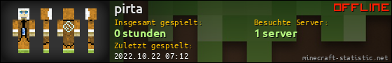 Benutzerleisten 560x90 für pirta